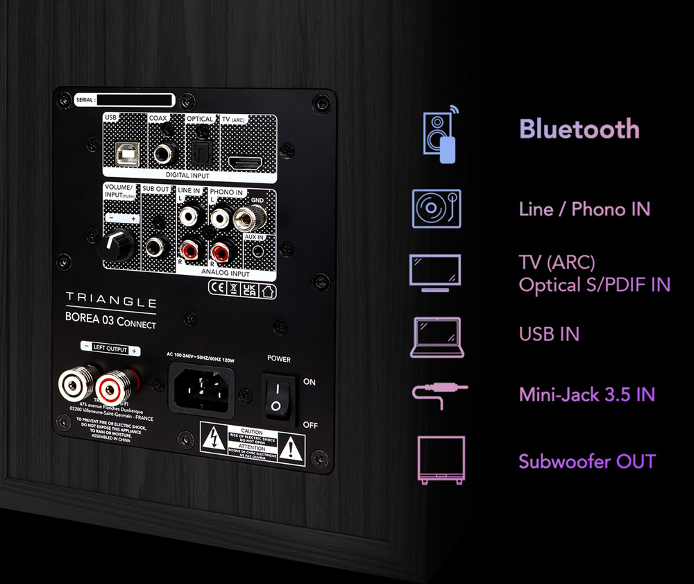 05 Triangle Borea BR02 Connect the Audio Tailor.jpg