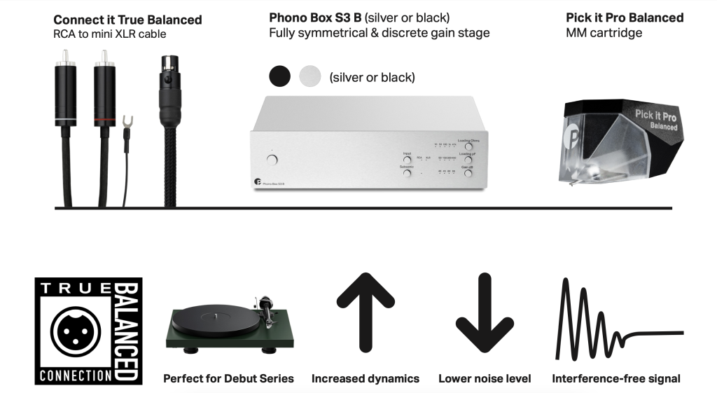 02 Upgrade Balanced.jpg 02 Upgrade Balanced.jpg