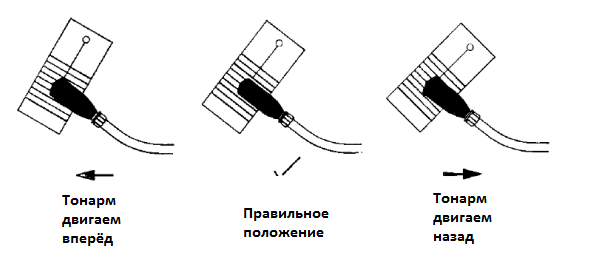 04 Транспортиры.jpg