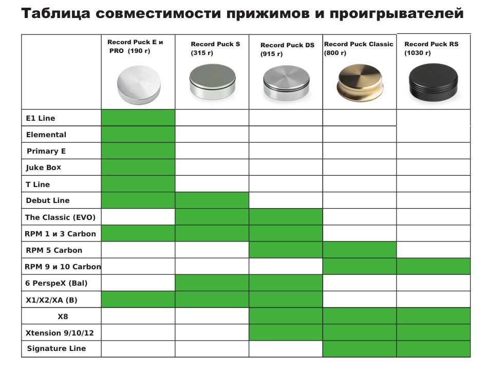 06 Прижимы для пластинок.JPG